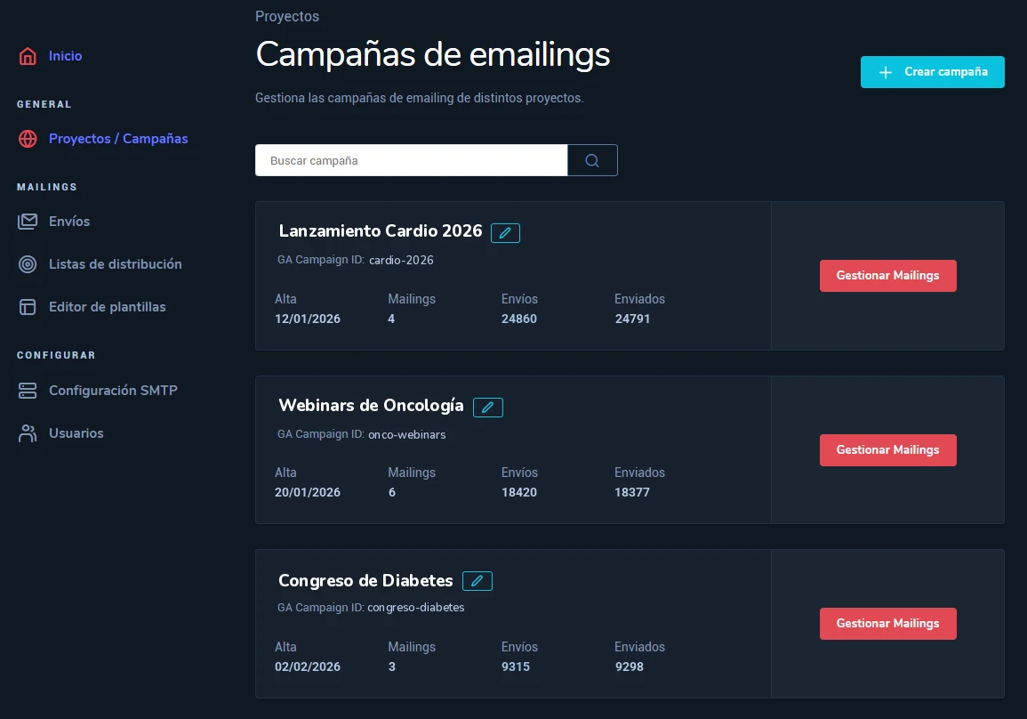 Listado de campañas de emailing con sus mailings y envíos