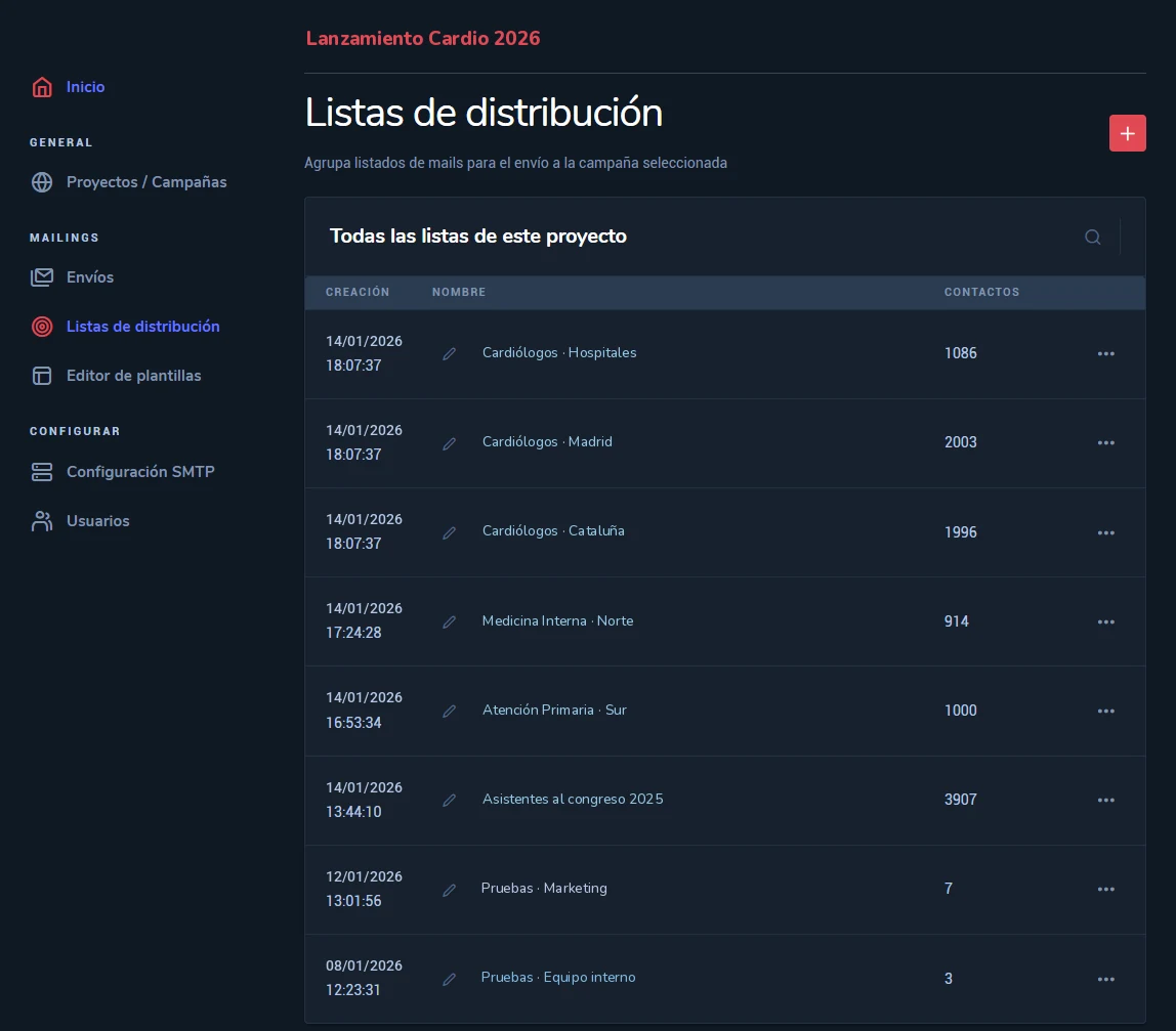 Listas de distribución de una campaña con su fecha de creación y su número de contactos